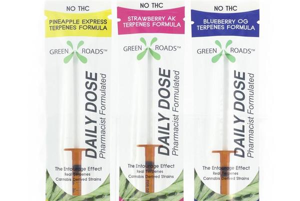 NEW Daily CBD Syringe Dosage